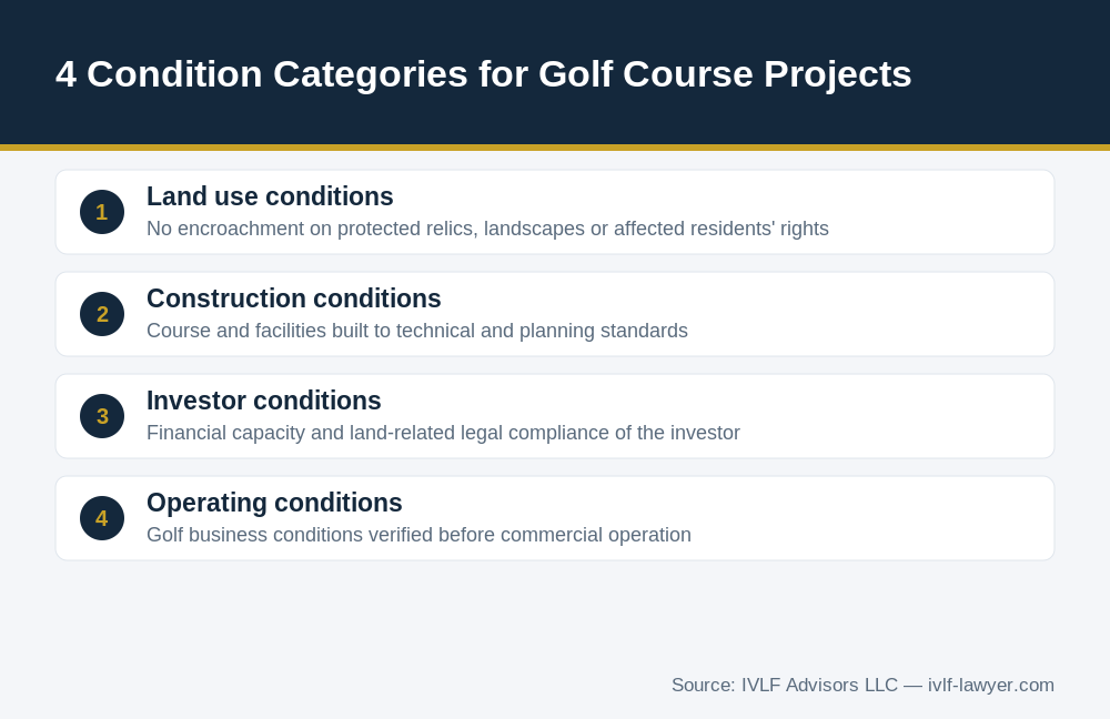 Four condition categories for golf course investment Vietnam projects