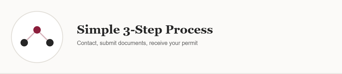 Simple 3-step work permit process