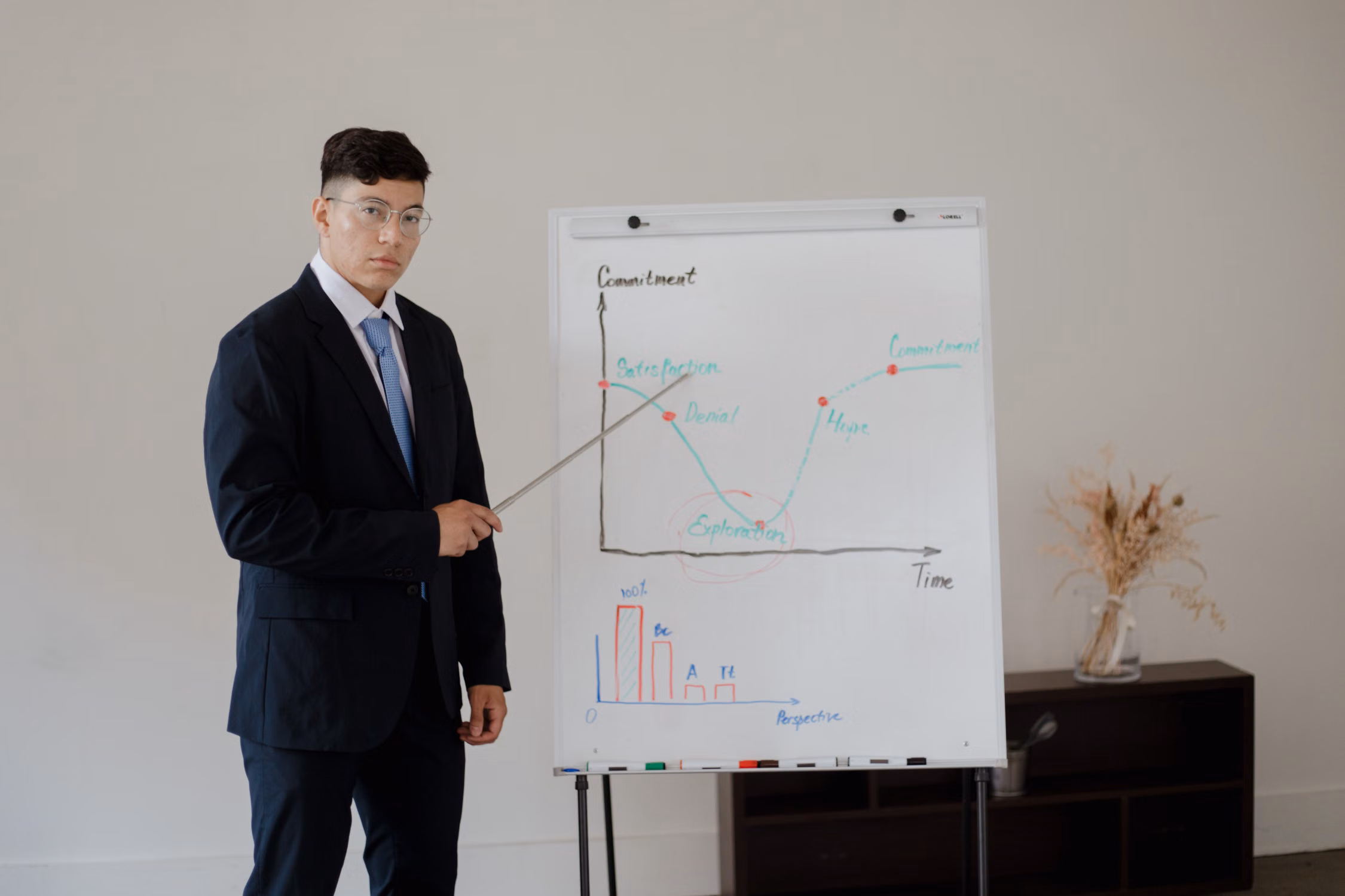Investor veto rights carve-outs for emergency and compliance decisions