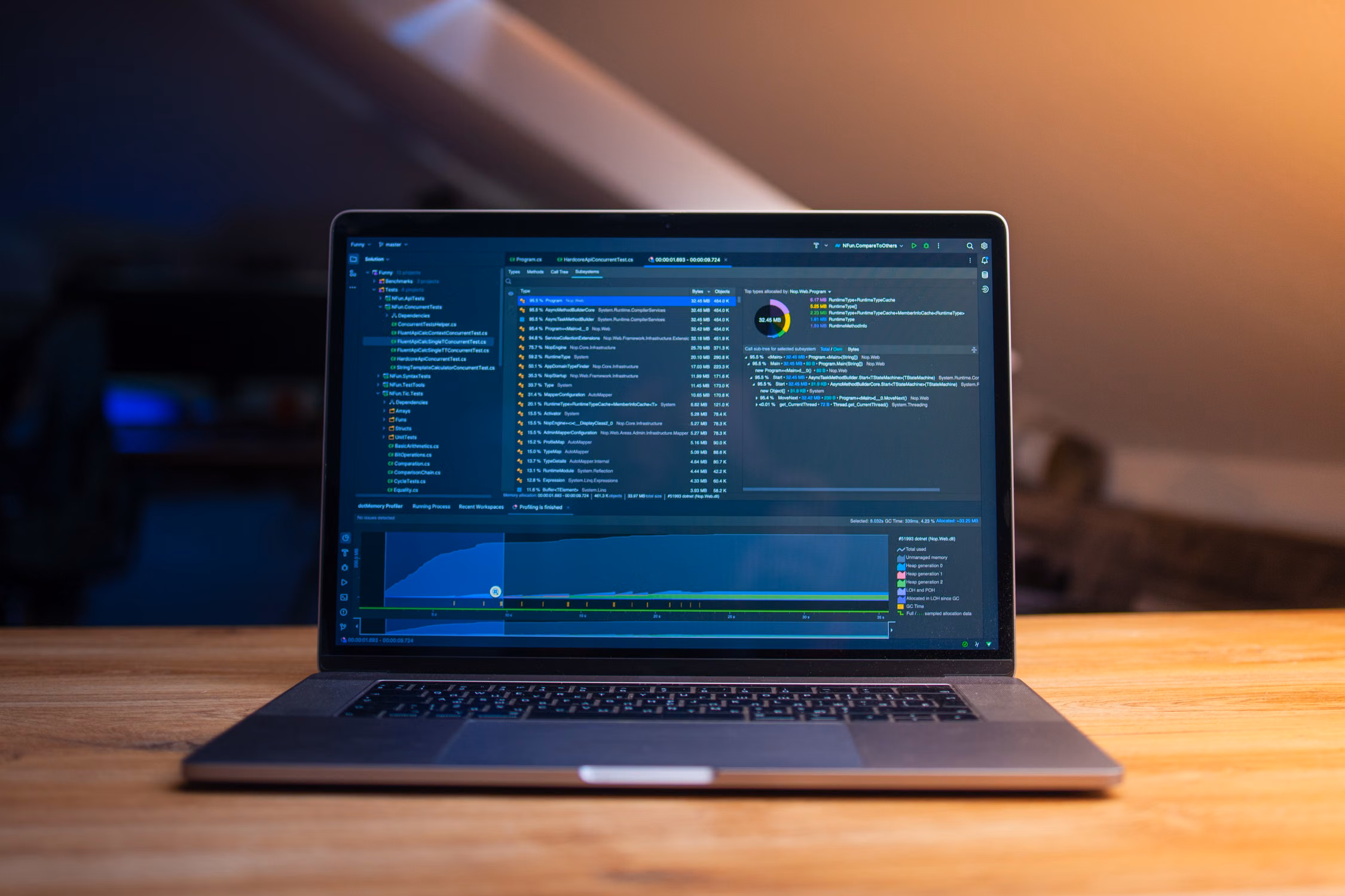 Vietnam IP due diligence audit of source code and open-source components