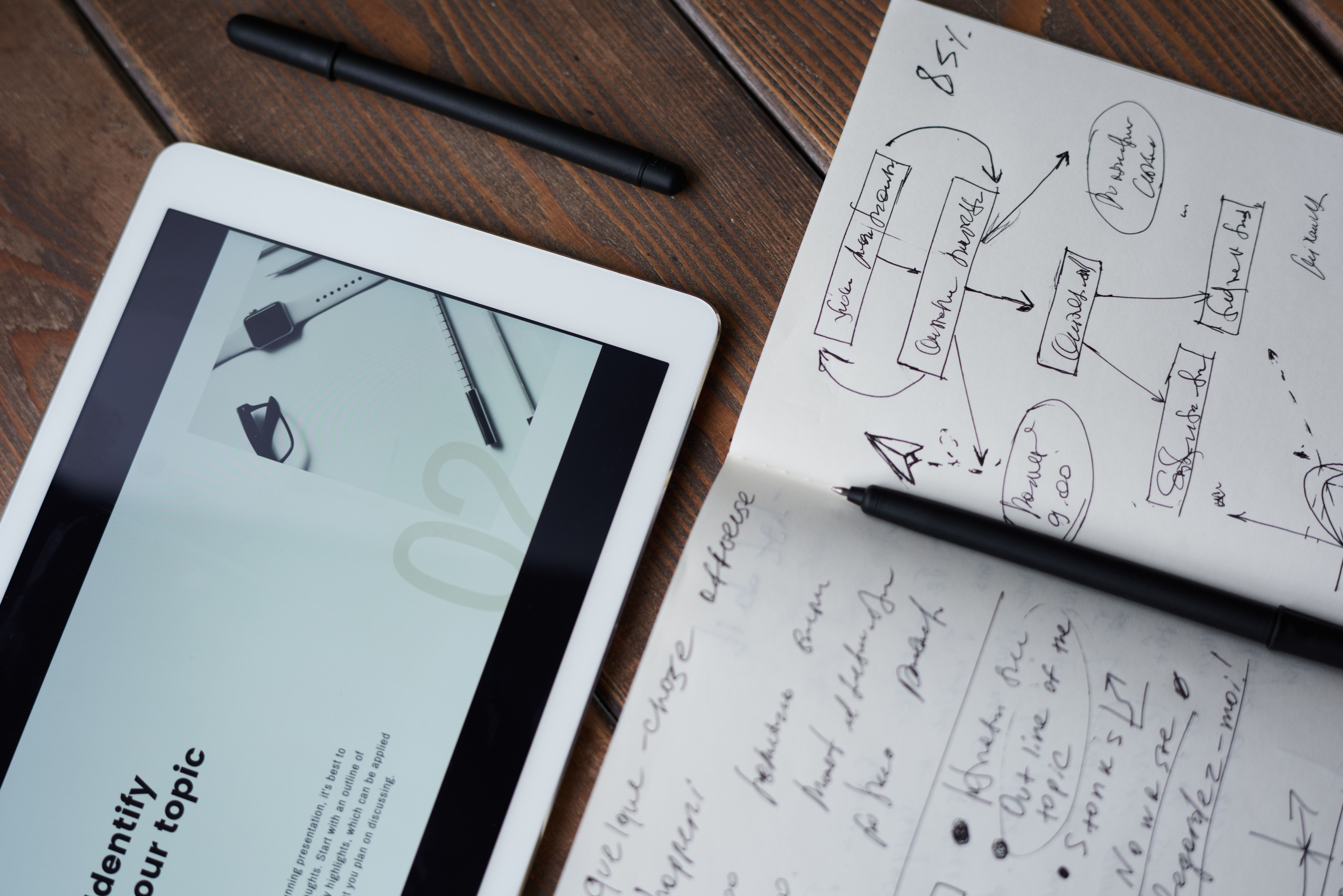 Notebook and pen for documenting a transaction structure